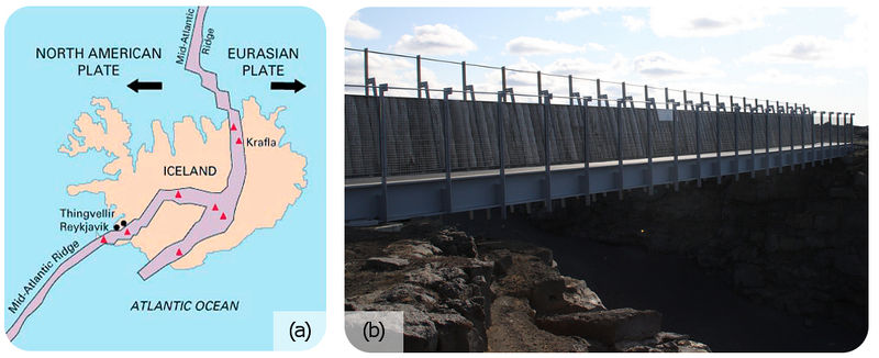 Figure 4. (a) Iceland is the one location where the ridge is located on land: the Mid-Atlantic Ridge separates the North American and Eurasian plates; (b) The rift valley in the Mid-Atlantic Ridge on Iceland.