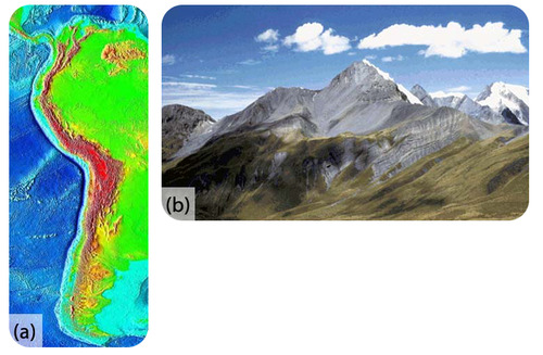 Figure 7. (a) At the trench lining the western margin of South America, the Nazca plate is subducting beneath the South American plate, resulting in the Andes Mountains (brown and red uplands); (b) Convergence has pushed up limestone in the Andes Mountains where volcanoes are common.