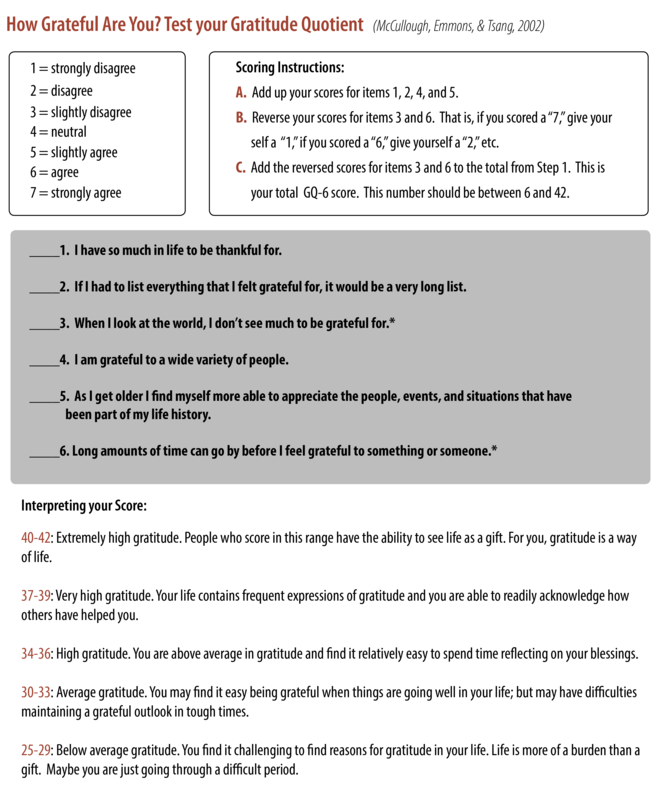 This is a 6 item gratitude survey. It uses a 1-7 Likert scale to indicate agreement with 6 face valid items such as This is a 6 item gratitude survey. It uses a 1-7 Likert scale to indicate agreement with 6 face valid items such as