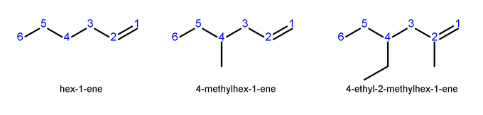 How To Name Alkenes With Two Double Bonds