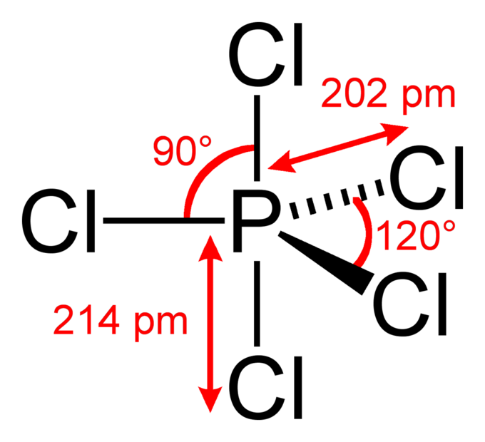 expanded octet