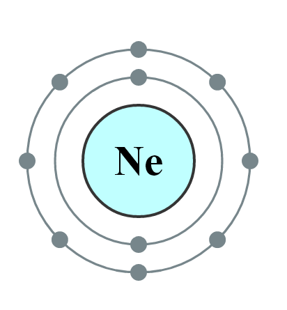 noble gases electron configuration