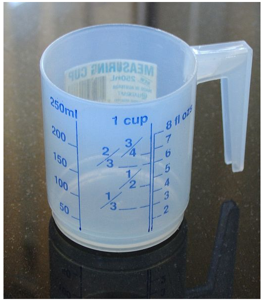 Measuring cup Milliliter Volume, cup, glass, measurement png