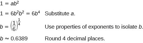 Substitute a. Use properties of exponents to isolate b. Round 4 decimal places.