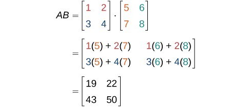 The first column of the product of A and B is defined as the result of matrix -vector multiplication of A and the first column of B. Column two of the product of A and B is defined as the result of the matrix-vector multiplication of A and the second column of B.