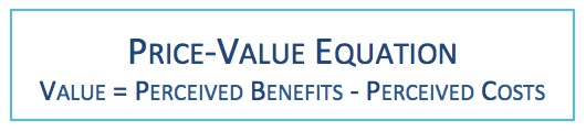 Price-Value Equation: Value equals Perceived Benefits minus Perceived Costs.