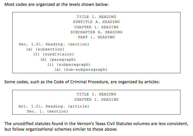 reading-how-to-read-a-statute-business-law