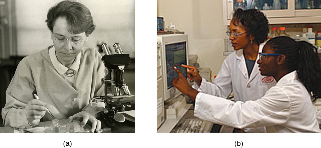a) Photograph of Barbara McClintock. B) Photograph of 2 women scientists in lab.