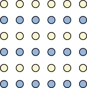 Gestalt Principles of Perception Introduction to Psychology