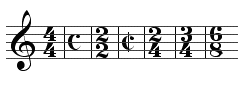 Common Time Signatures