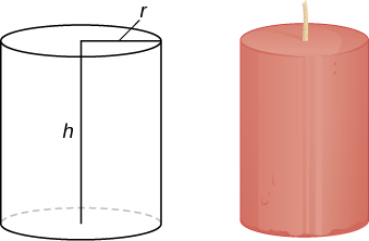 Volumes Of Revolution: Cylindrical Shells | Calculus Volume 1