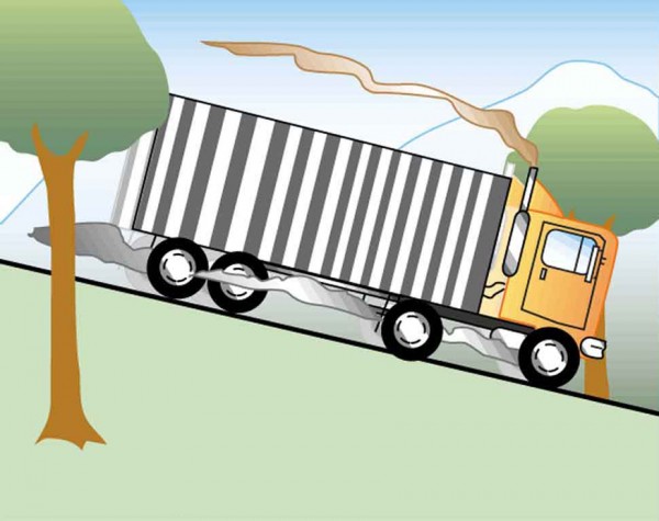 The figure shows a truck coming from the left and moving on a road which is sloping downhill to the right. Smoke is coming from the area of the wheels of the truck.