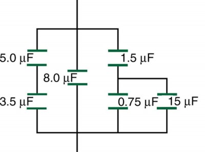 The figure shows a circuit that is a combination of series and parallel connections of capacitors. On the left of the circuit is a five point zero microfarad capacitor in series with a three point five microfarad capacitor. In the middle is an eight point zero microfarad capacitor. On the right, a zero point seven five microfarad capacitor is in parallel with a fifteen microfarad capacitor, and together they are in series with a one point five microfarad capacitor. Altogether, the system of capacitors on the left, the capacitor in the middle, and the system of capacitors on the right are connected in parallel.
