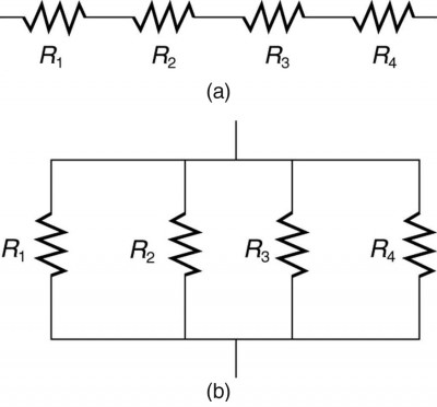 In part a of the figure, resistors labeled R sub 1, R sub 2, R sub 3, and R sub 4 are connected in series along one path of a circuit. In part b of the figure, the same resistors are connected along parallel paths of a circuit.