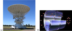 Image a is a photograph one of the antennas from the Australia Telescope Compact Array. Image b is a cutaway diagram showing 4 nested sets of hard x-ray mirrors of the Chandra X-ray observatory.