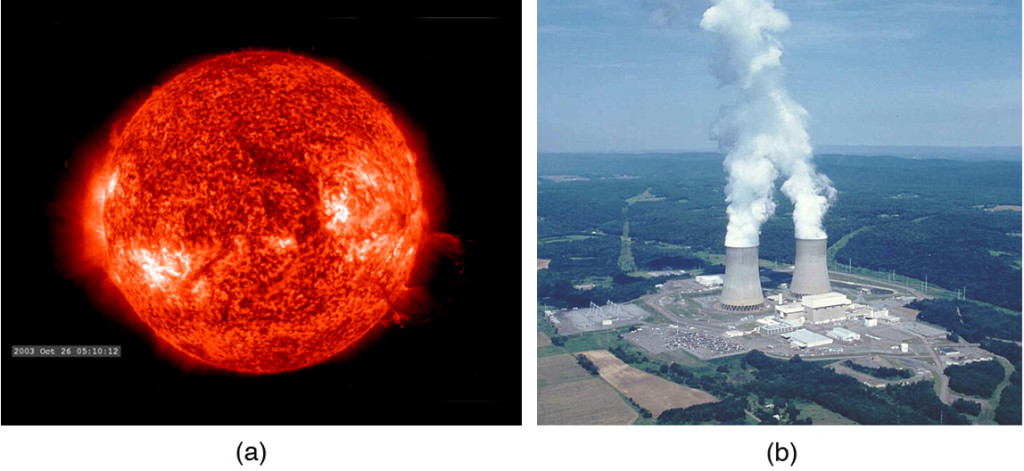 Part a of the Figure shows a solar storm on the Sun. Part b of the Figure shows the Susquehanna Steam Electric Station, which produces electricity by nuclear fission.