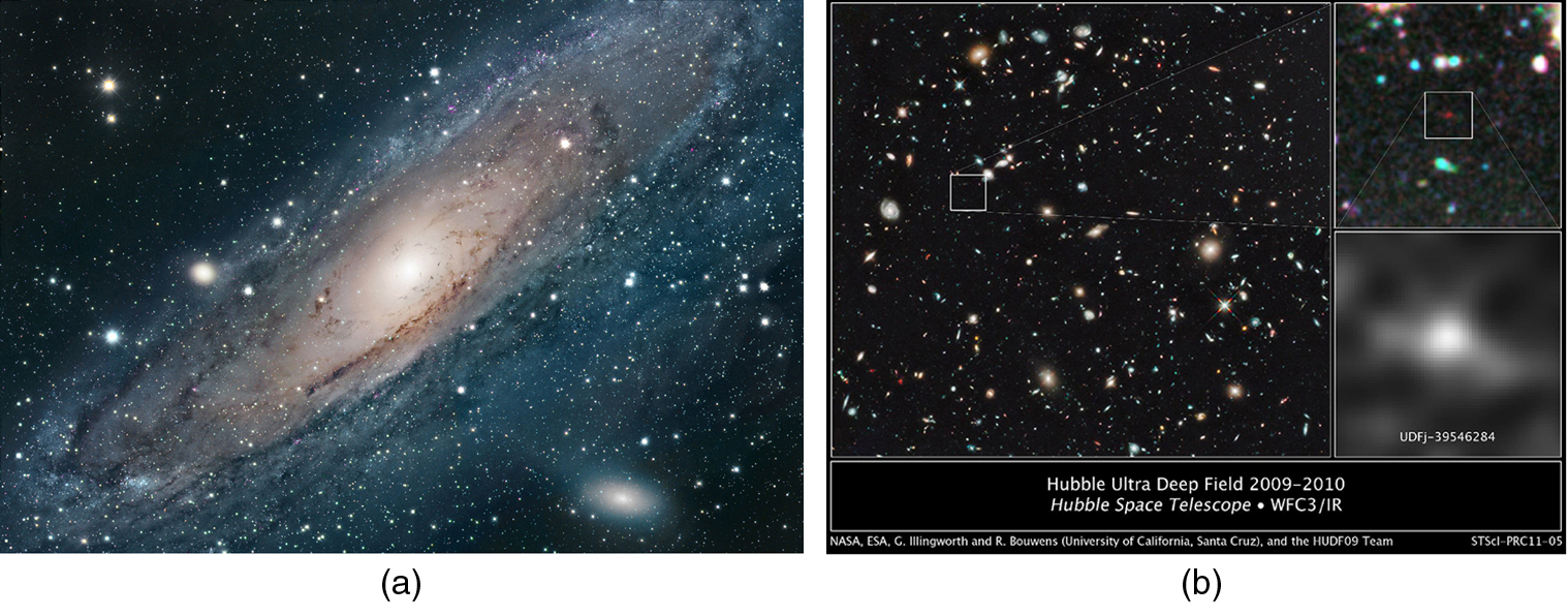 The first image shows a shining spiral cloud of light and dust. The second image contains three sub images. The first is a large scale view of numerous points of lights and light clouds against a black background. A small square appears in the upper left of the image, and the second image is the zoom-in of this square. In the center of this second image appears a small red dot, which is again boxed in by a square. The third image shows a zoomed-in view of the square from the second image and shows a hazy picture of a circular bright spot surrounded by darker regions.