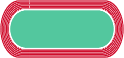 A track is shown, shaped like a rectangle with a semi-circle attached to each side.