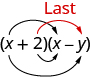 Parentheses x plus 2 times parentheses x minus y is shown. There is a black arrow from the first x to the second x. There is a black arrow from the first x to the y. There is a black arrow from the 2 to the x. There is a red arrow from the 2 to the y. Above that, 