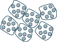 Notation And Modeling Division Of Whole Numbers | Prealgebra