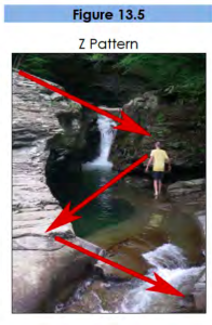 Figure 13.5, Z pattern. A photo showing a man by some cliffs. Red arrows run along the top edge of the cliff toward the man, from the man to the bottom edge of the cliff, and then down along the bottom edge of the cliff. The arrows form a Z shape.