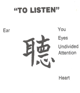 Chinese character for to listen. Parts of the character represent the ear, you, eyes, undivided attention, and heart.