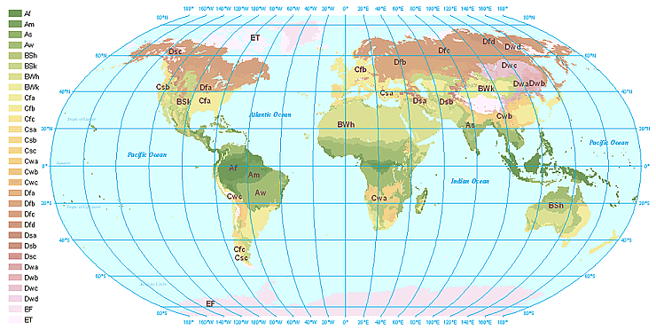 World Climates | Earth Science | | Course Hero