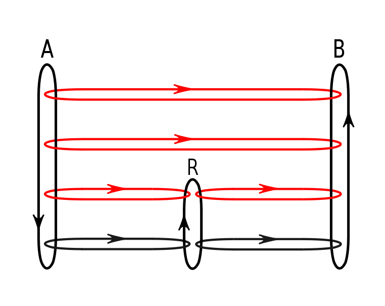 File:NetworkTopology-Mesh.svg - Wikipedia