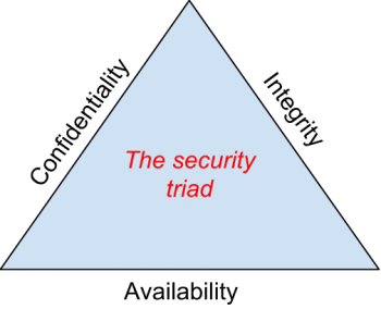 The security triad