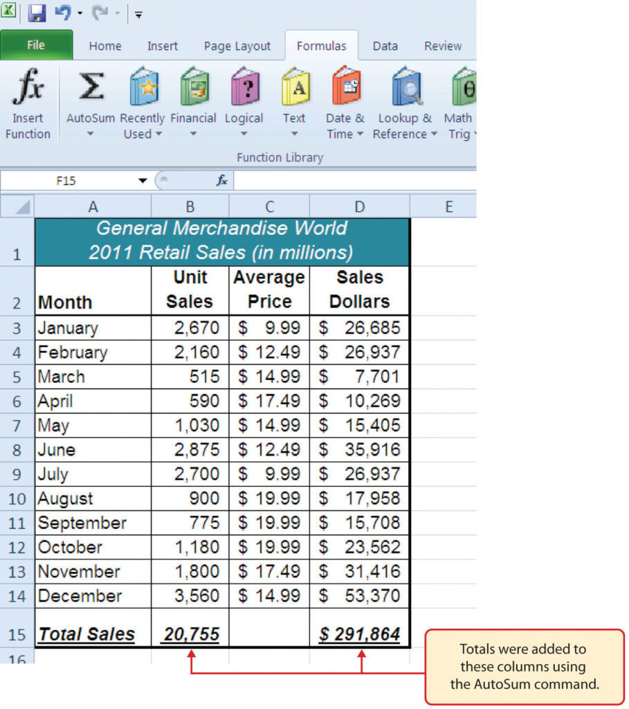 Unit 1 Excel Fundamental Information Systems Course Hero 3350