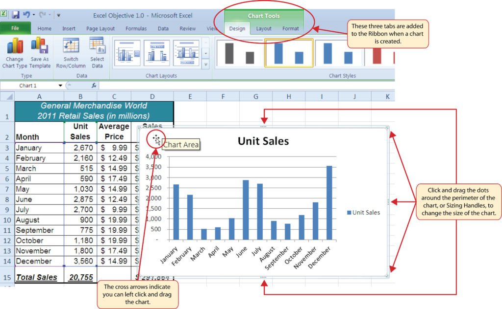 Обучение эксель. MS excel видеокурс. Видеоуроки по эксель. Фильтр диаграммы excel 2010. Видеокурс по эксель.