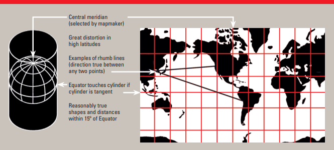 Keeping areas very realistic in Mercator projection