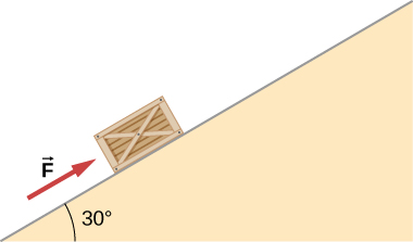 Figure shows an object on a slope of 30 degrees. An arrow pointing up and parallel to the slope is labeled F.
