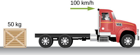 The figure shows a truck moving to the right at 100 kilometers per hour and a 50 kilogram crate on the ground behind the truck.