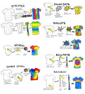 Tye-Dye Visual Instructions