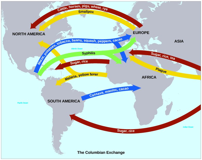 new-worlds-in-the-americas-labor-commerce-and-the-columbian-exchange