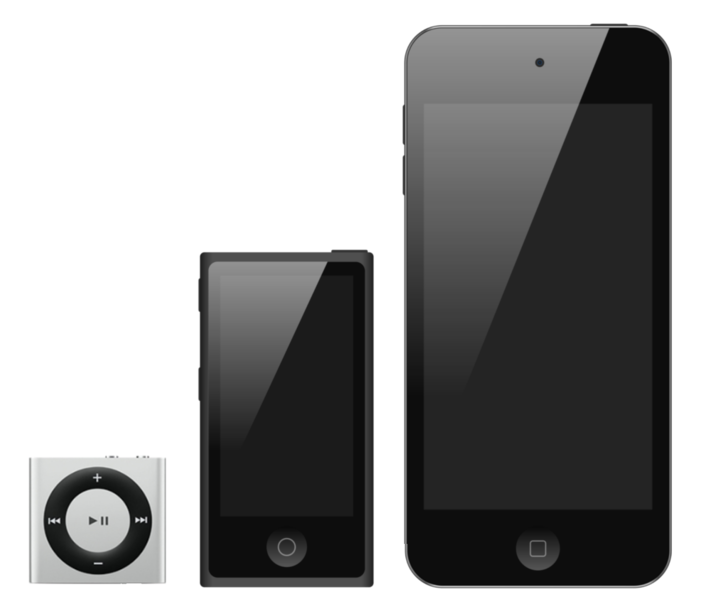 A comparison of iPods. The iPod Shuffle is a tiny square. The iPod Nano is over twice the size of the shuffle. The iPod Touch is twice the size of the iPod Nano.