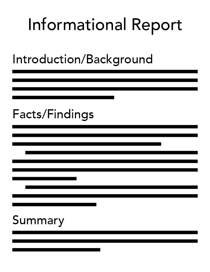 Image of one page suggested template for an informational report. Template is formatted with a large font title at the top of the page followed by three sections. The text of the title is 