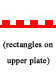 rectangles on horizontal line (rectangles on upper plate)