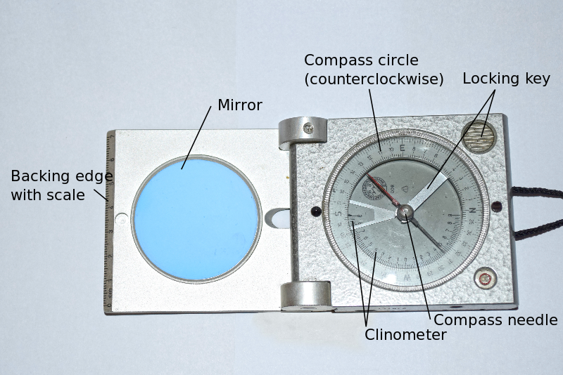 top view of compass