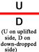 horizontal line with a U above and D below. U on uplifted side, D on down-dropped side.