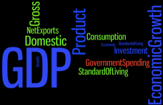 Image made of words related to GDP: Gross domestic product, net exports, consumption, investment, standard of living, etc.