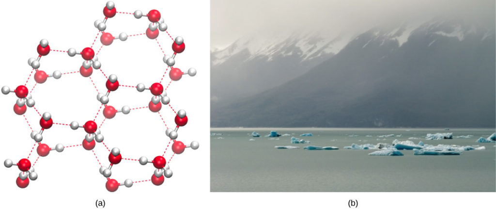 Part A shows the lattice-like molecular structure of ice. Part B is a photo of ice on water.