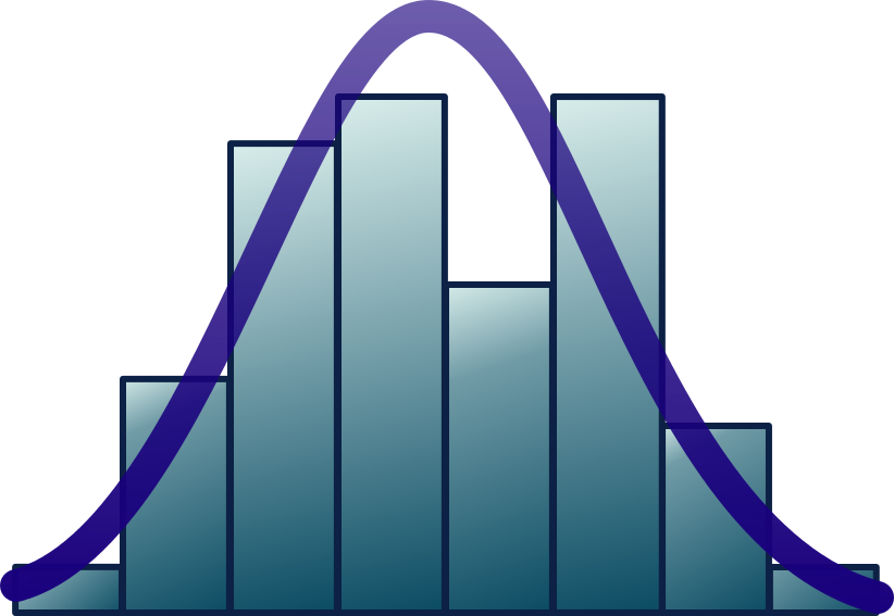 822px-Fisher_iris_versicolor_sepalwidth.svg