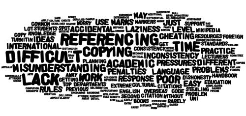 World cloud composed of teacher and student views of plagiarism. 
