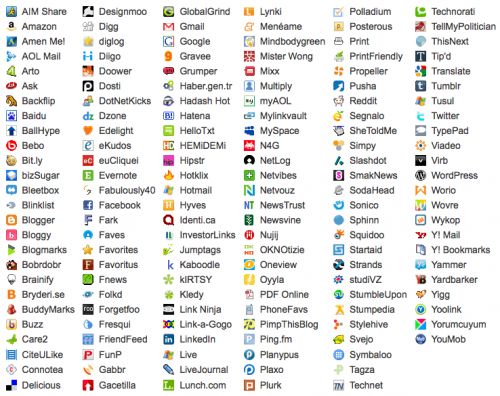 Screen shot of a list of browser bookmarks